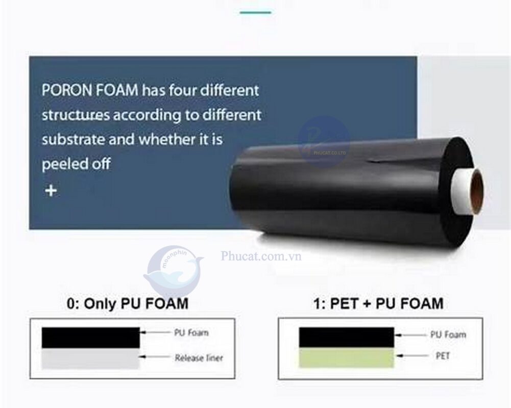 Cấu trúc bọt PU vi mô của Poron giúp chống lún và hấp thụ lực vượt trội
